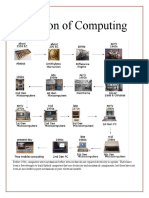 Evolution of Computing