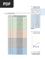 Tarea 2 Ejercicio1 CM