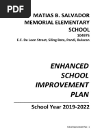 Matias B. Salvador Memorial Elementary School: Enhanced School Improvement Plan