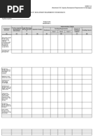 3 Capacity Development Agenda For Barangays (Annex G-2)