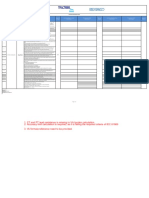 Comments Resolution Sheet: Owner's Engineering (OE) Services For Teesta/ Korotoa 200 MW (AC) Solar Projects, Bangladesh