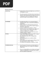 PESTLE EFE Competitive Profile Matrix