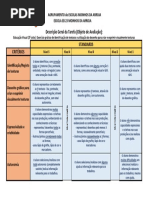 Texturas - Rubrica E.VISUAL - 2º CICLO