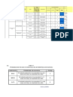 MATRIZ Botellas