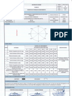 Registro de Prueba Asentamiento TK.23