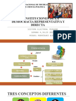 Las Instituciones de La Democracia Directa-Semana4