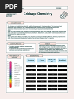 Cabbage Chemistry: Laboratory