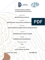 Hernández Nolasco Daniel - Cuadro Comparativo Sobre Conceptos de Mercadotecnia