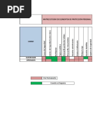 Matriz de Estudio de Epp Por Cargo TRANSPORTES