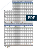 Jadual Waktu Komuter Laluan Batu Caves - Pulau Sebang Mulai 25 September 2021 (Sabtu, Ahad Dan Hari Kelepasan Am)