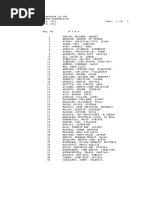 November 2021 Customs Broker Licensure Examination Results