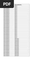 Mindanao Serviceable Area