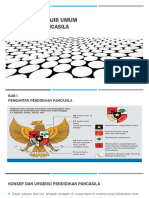 Bab 1 Pengantar Pendidikan Pancasila