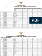 Laporan Hasil Dasar TAHUN 2021 (SMA-D3) (SES! Ronl: Selekst Kompetenst