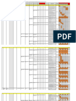 Rencana Aksi BPBD 2021