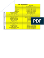 Jadwal Magang Laksana Karoseri 08-12 November