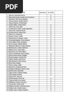 Lista de Civil DR Lucana