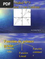 Gráfica de Funciones 2.2