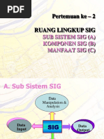 02 Ruang-Lingkup-SIG