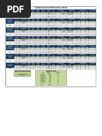 Cuadro de Cargas Containers PCC