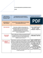 Ficha Bibliograficas - Taller 4