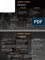 Factores Internos y Externos