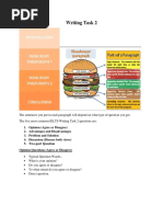 Writing Task 2