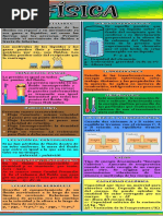 Infografia Fisica 2