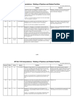 STD 1104 - Welding of Pipelines and Related Facilities