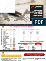 Penerangan RMT 2022 (Perak)