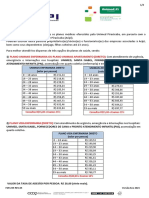 Material de Divulgação Unimed Direto Com Co-Participação 2021