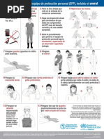 Pasos para Epp Colocacion Con Overol