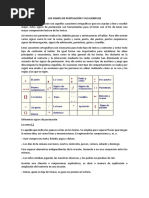 Estrategias para El Usode Los Signos de Puntuacion