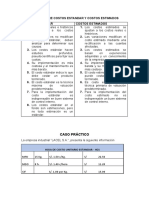 Diferencias Entre Costos Estandar y Costos Estimados