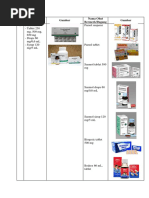 List Nama Obat Generik Kekuatan Sediaan Dan Nama Dagang
