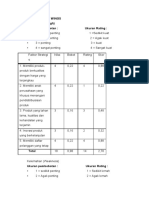 Analisis Swot Di PT Wings