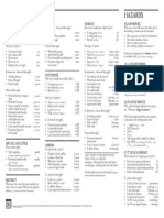 Monster Creation Cheat Sheet