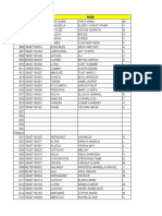 Tentative Enrollment Sy. 2021 2022