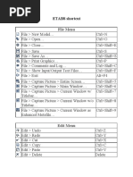 ETABS Shortcut