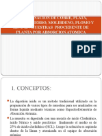 Determinacion de Cobre, Plata, Arsenico, Fierro, Molibdeno, Plomo y Zinc en Muestras Procedente de Planta Por Absorcion Atomica