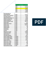 Precios Unitarios