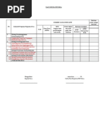 Pagu Indikatif Desa RKP Desa 2021