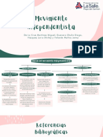 Mapa Conceptual