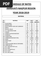 Schedule of Rates Amravati-Nagpur Region YEAR 2018-2019: Material