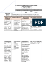 Planificación Microcurricular Ciudadanía 2-Bgu