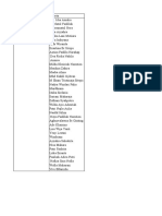 Data Diskusi Belajar Dan Pelatihan