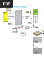 Dosificacion de Concreto