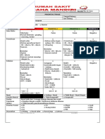 Rm. Igd Rev. 01 2019 - Prioritas Triase Baru