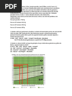 Exercício 2 - Materno Infantil