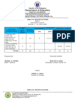 Department of Education: Republic of The Philippines